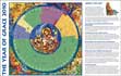 The Year of Grace 2010 Notebook Calendar, paper, pack of 25
