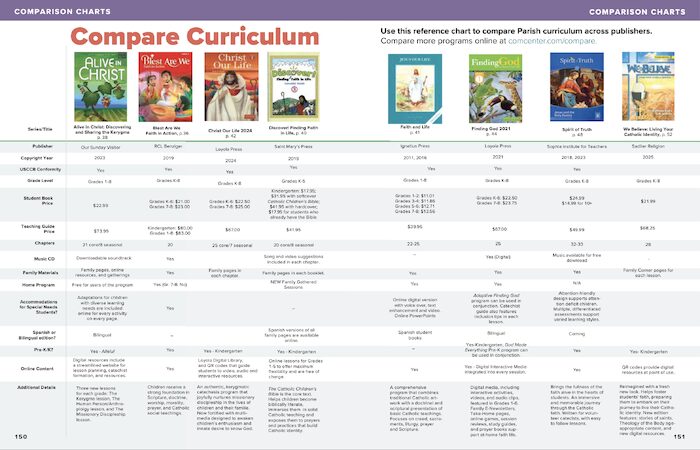 catalog page 1