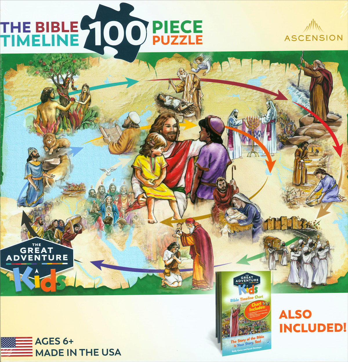 Great Adventure Bible Timeline Chart