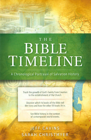 Catholic Bible Timeline Chart