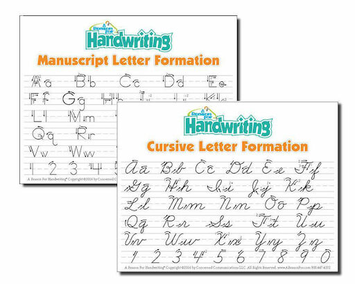 A Reason for Handwriting, K-6: Handwriting Desk Cards, Grades K-6
