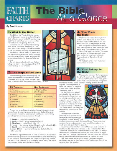 Faith Charts: Faith Charts: The Bible At a Glance